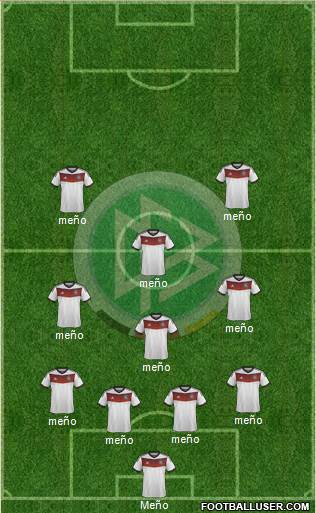 Germany Formation 2014