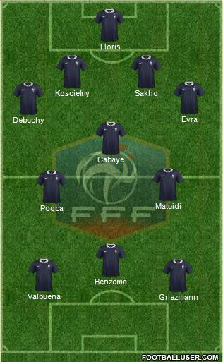 France Formation 2014
