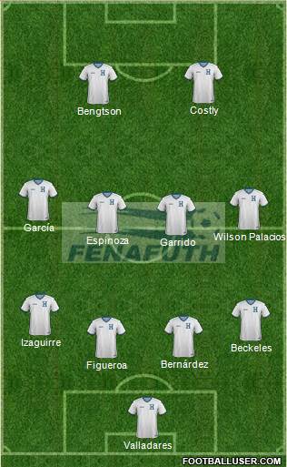 Honduras Formation 2014