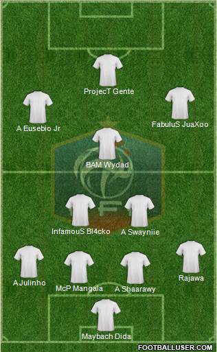 France Formation 2014