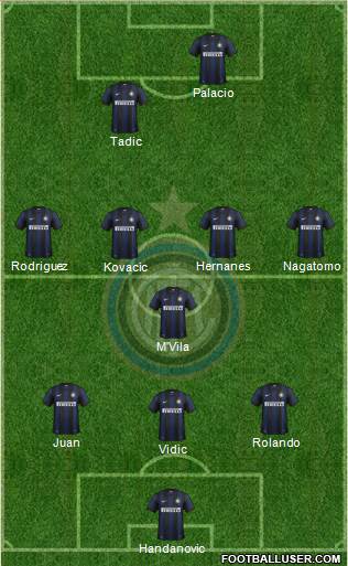 F.C. Internazionale Formation 2014
