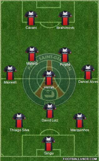 Paris Saint-Germain Formation 2014