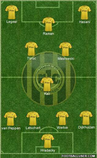 Roda JC Formation 2014