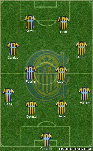 Rosario Central Formation 2014