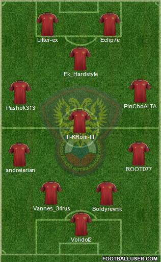 Russia Formation 2014