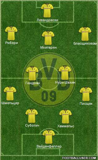 Borussia Dortmund Formation 2014
