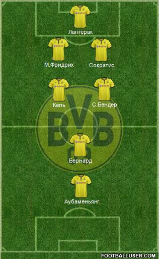Borussia Dortmund Formation 2014