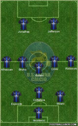 Latina Formation 2014