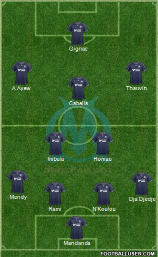 Olympique de Marseille Formation 2014