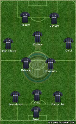 F.C. Internazionale Formation 2014