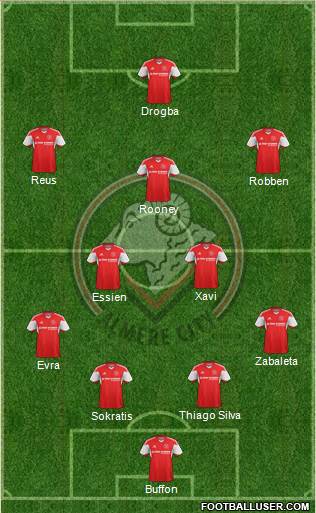 FC Omniworld Formation 2014