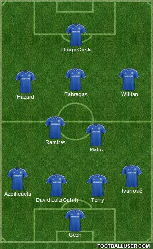 Chelsea Formation 2014