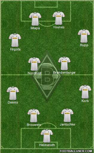 Borussia Mönchengladbach Formation 2014