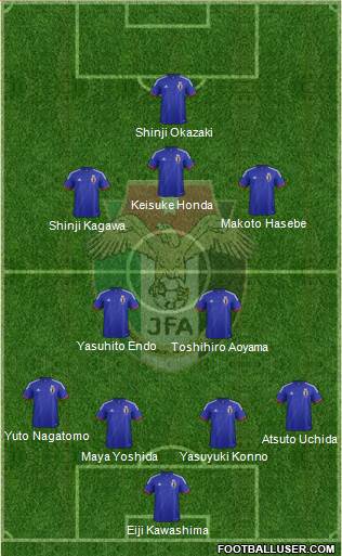 Japan Formation 2014