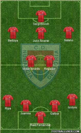 C.D. Numancia S.A.D. Formation 2014
