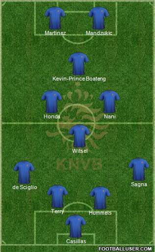Holland Formation 2014