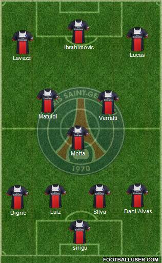 Paris Saint-Germain Formation 2014