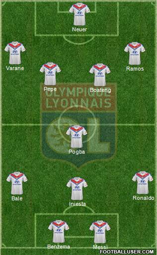 Olympique Lyonnais Formation 2014