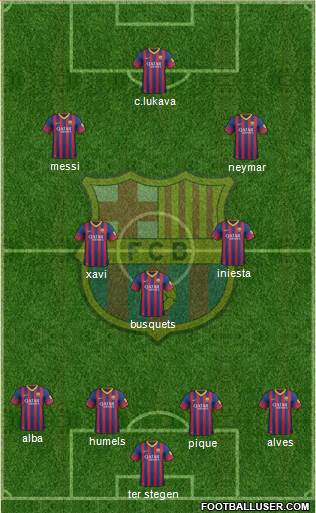 F.C. Barcelona Formation 2014