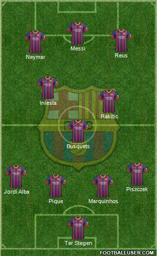 F.C. Barcelona Formation 2014