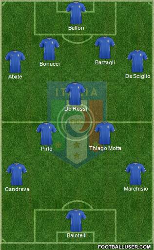 Italy Formation 2014