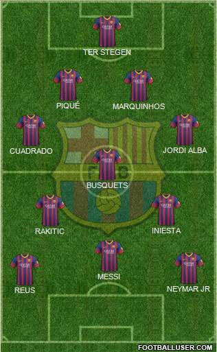 F.C. Barcelona Formation 2014
