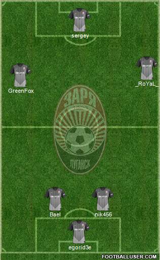 Zorya Lugansk Formation 2014