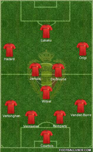 Belgium Formation 2014