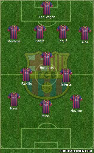 F.C. Barcelona Formation 2014
