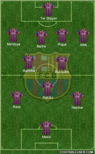 F.C. Barcelona Formation 2014