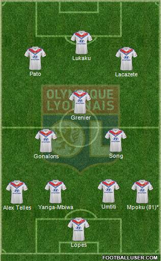 Olympique Lyonnais Formation 2014