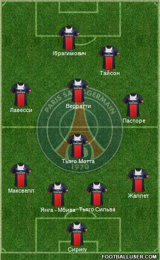 Paris Saint-Germain Formation 2014