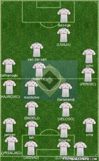 Hamburger SV Formation 2014