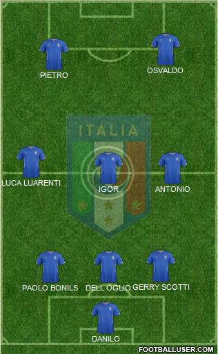 Italy Formation 2014