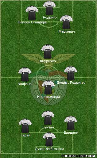 Sport Lisboa e Benfica - SAD Formation 2014