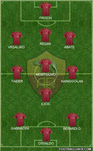 AS Roma Formation 2014