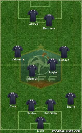 France Formation 2014