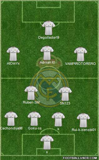 Real Madrid C.F. Formation 2014