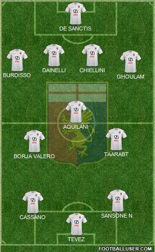 Genoa Formation 2014