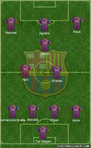 F.C. Barcelona Formation 2014