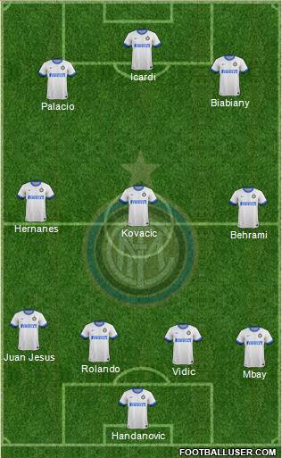 F.C. Internazionale Formation 2014