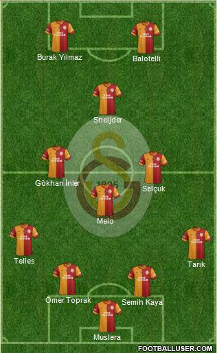 Galatasaray SK Formation 2014
