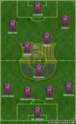 F.C. Barcelona Formation 2014