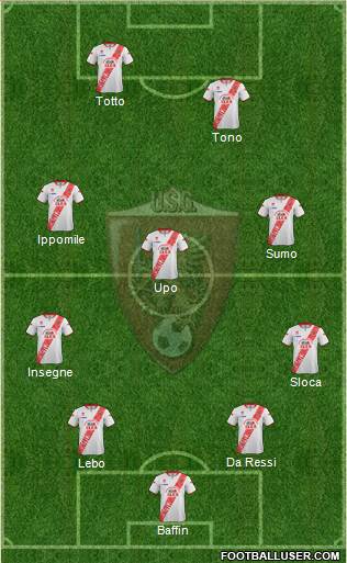 Grosseto Formation 2014