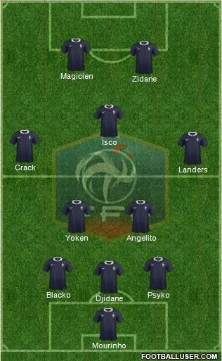 France Formation 2014