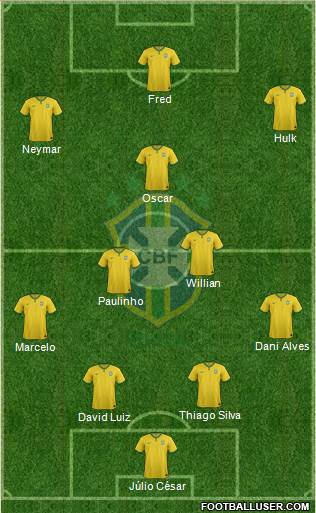 Brazil Formation 2014