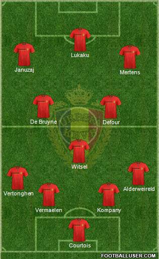 Belgium Formation 2014