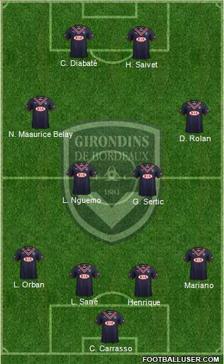 FC Girondins de Bordeaux Formation 2014