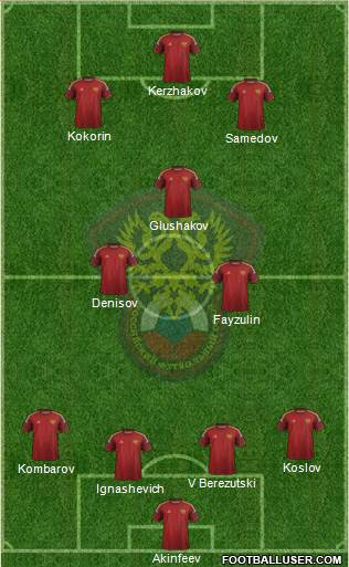 Russia Formation 2014