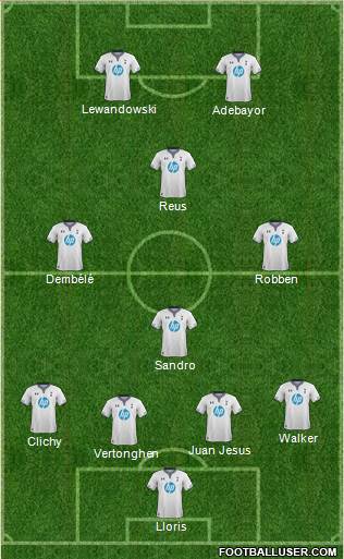 Tottenham Hotspur Formation 2014